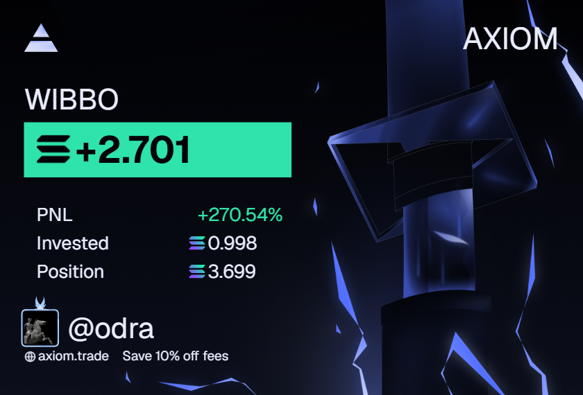 Odra WIBE trade showing a 270.54% return